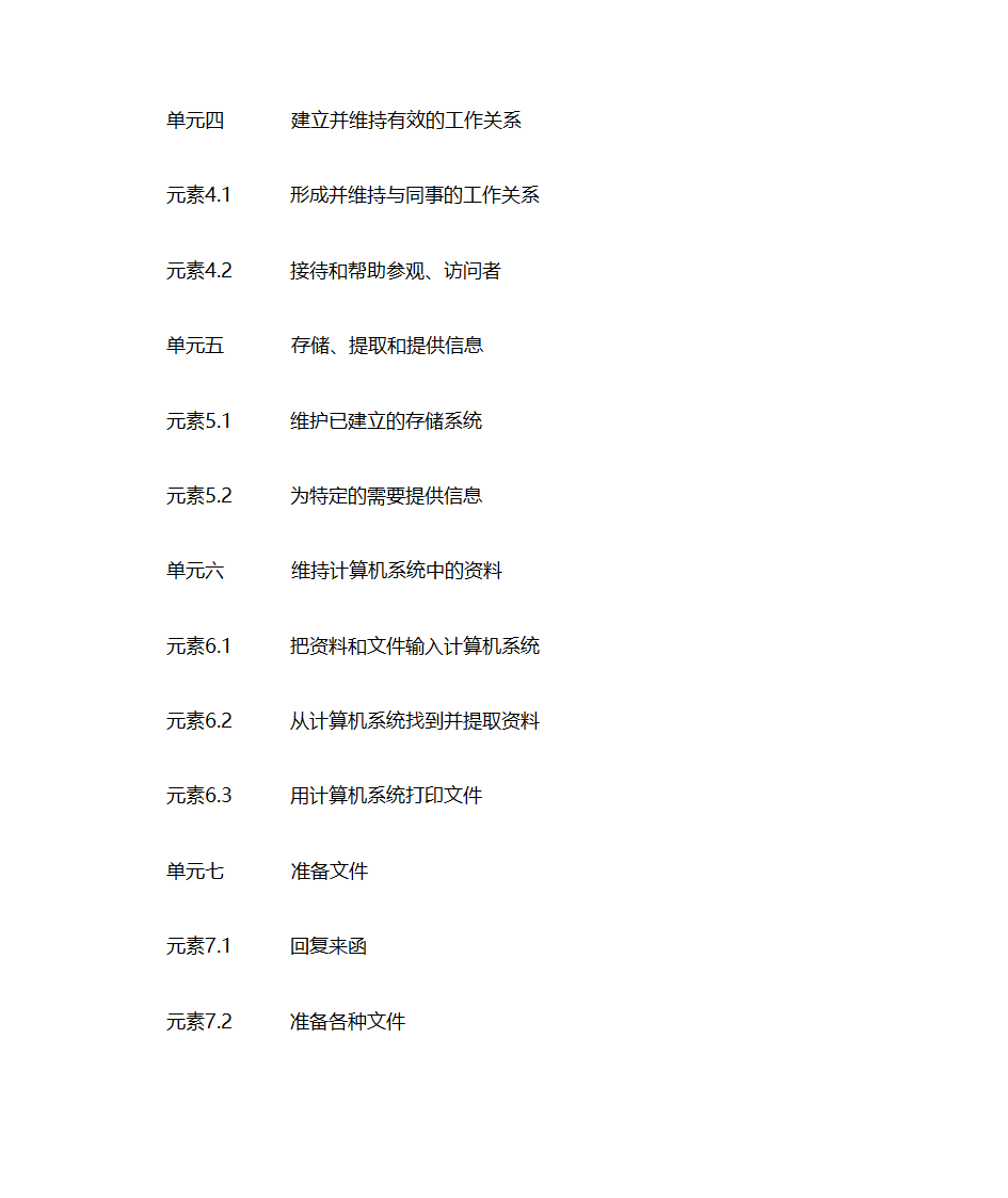 秘书任职资格管理第5页