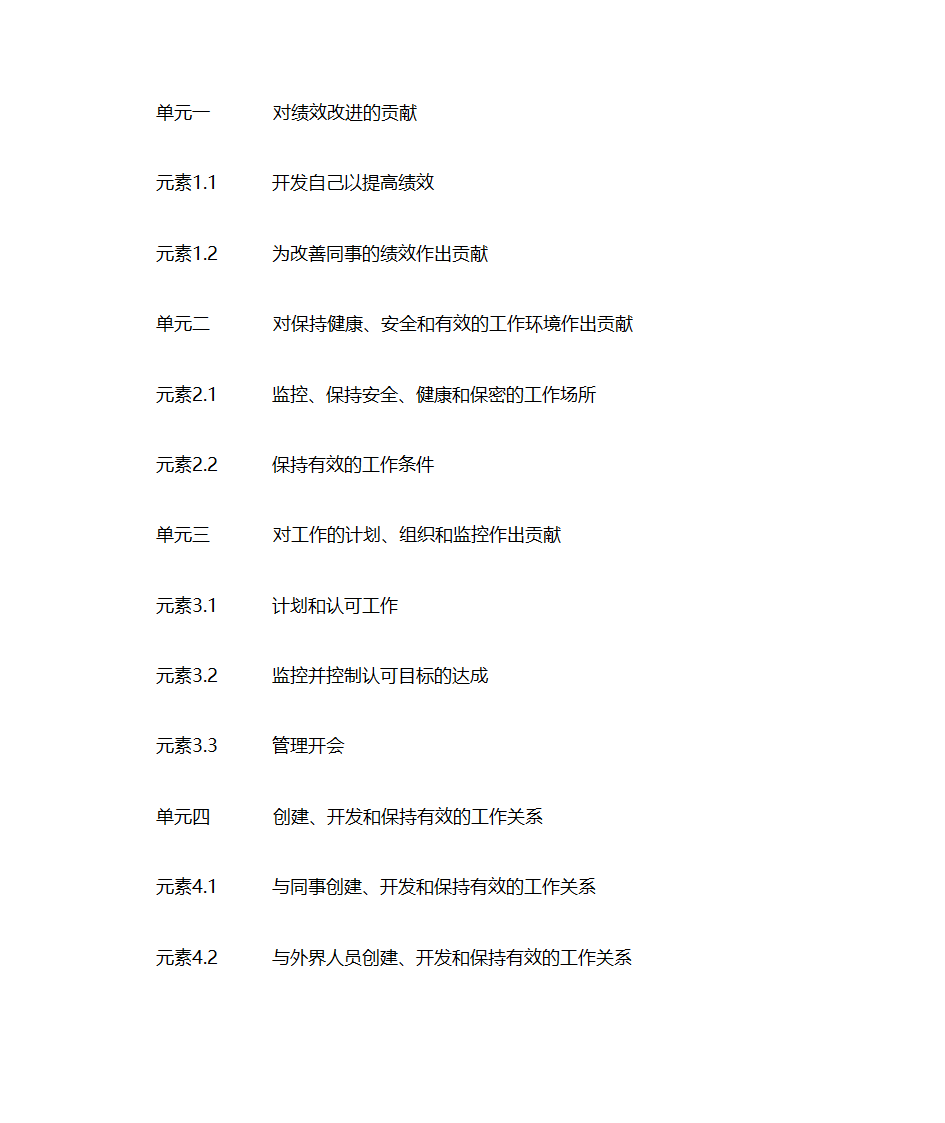 秘书任职资格管理第8页