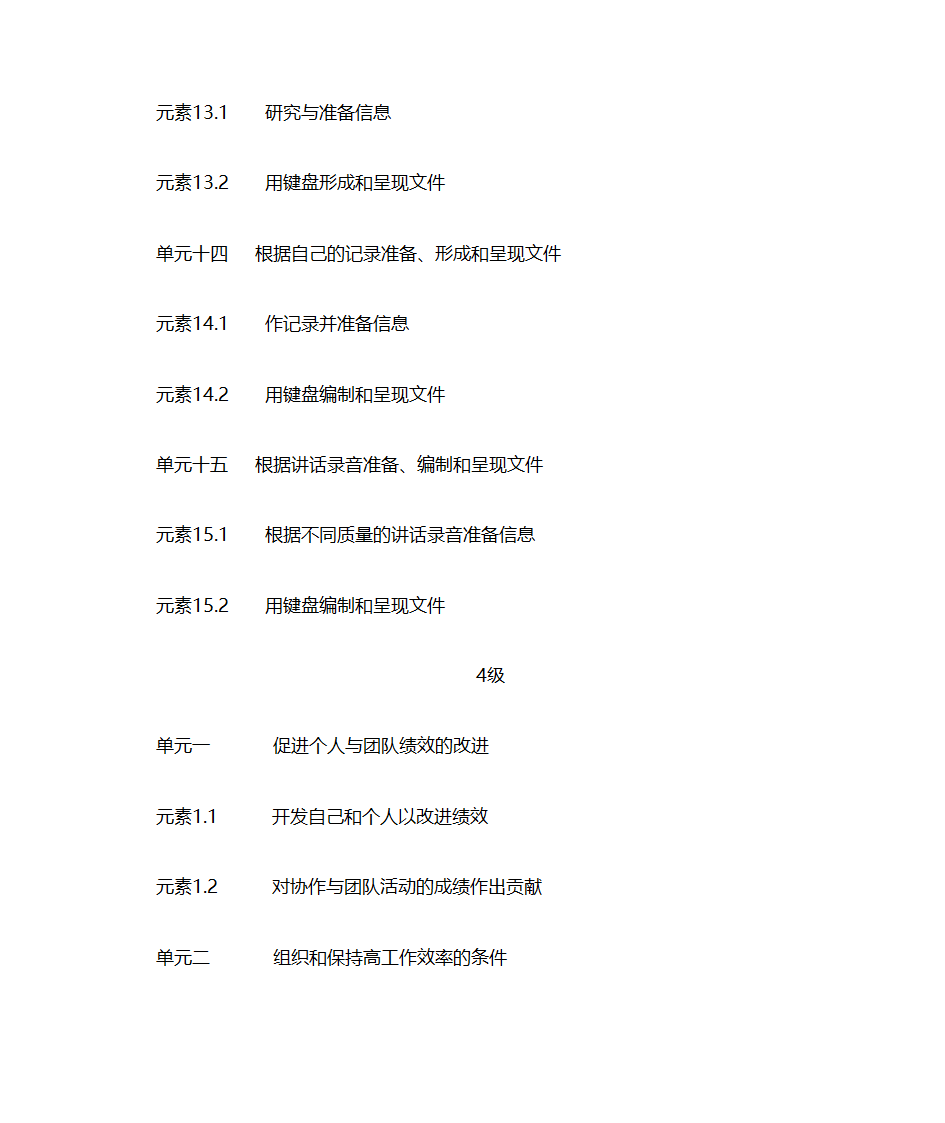 秘书任职资格管理第11页