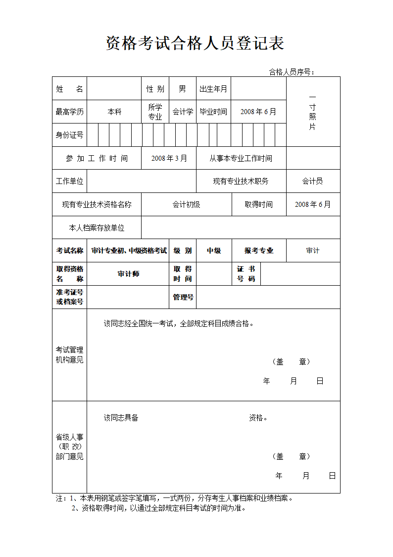 湖北省人事考试合格人员表第1页