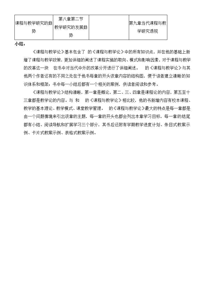 《课程与教学论》复习及习题集.docx第3页