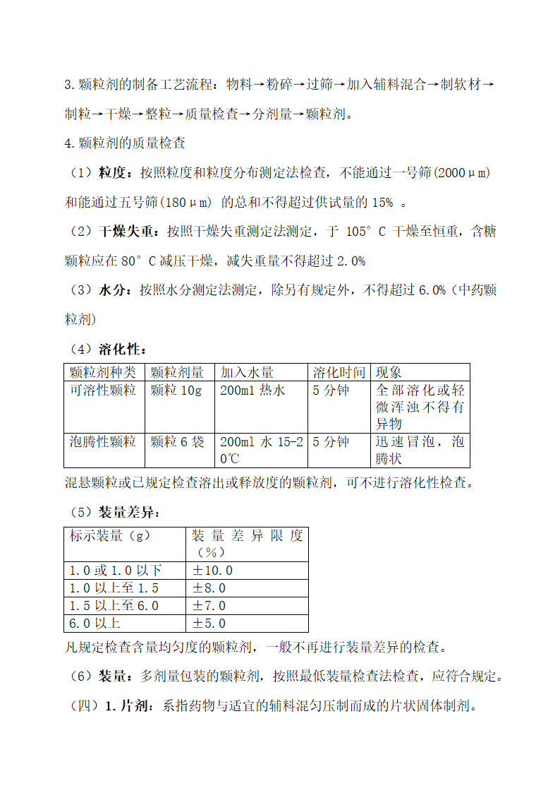 医学专业药剂学重点归纳.docx第19页