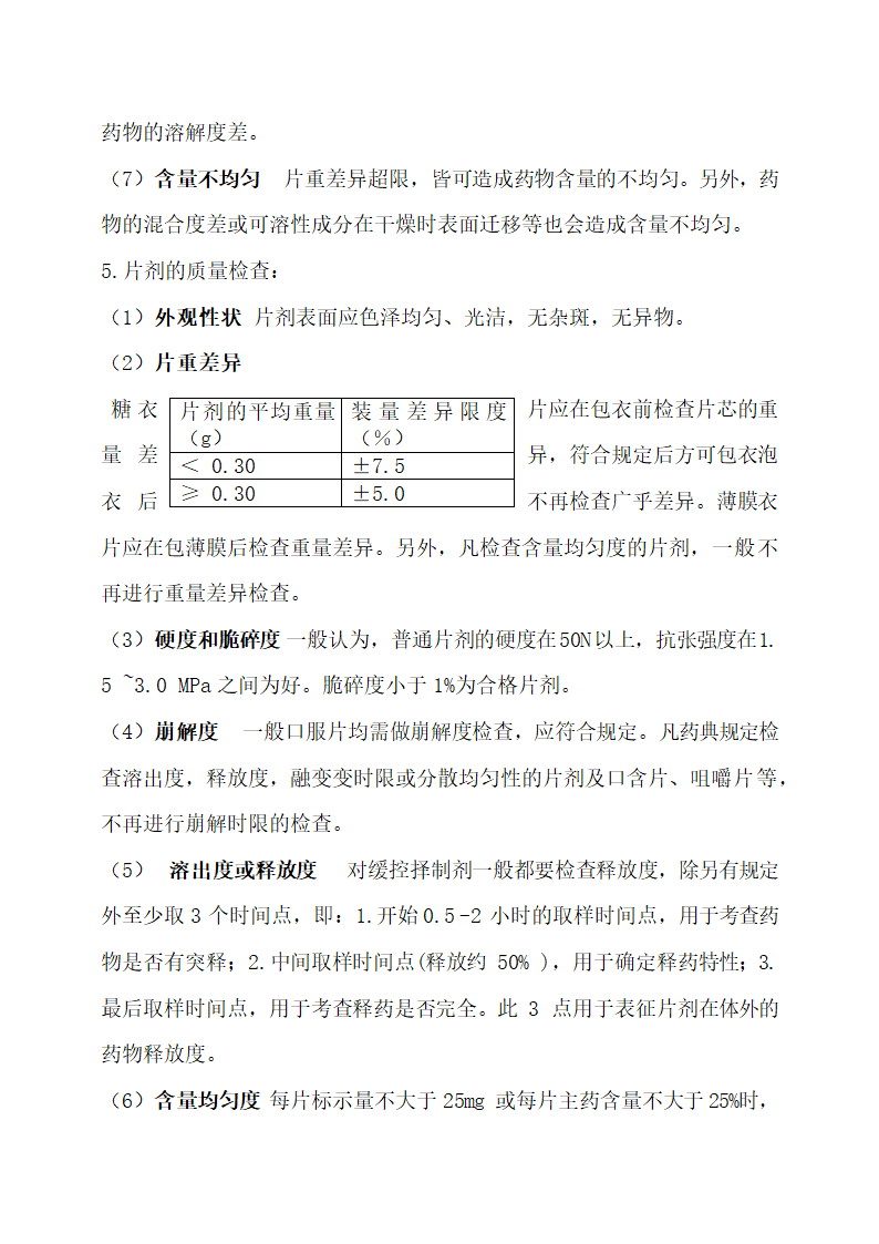 医学专业药剂学重点归纳.docx第22页