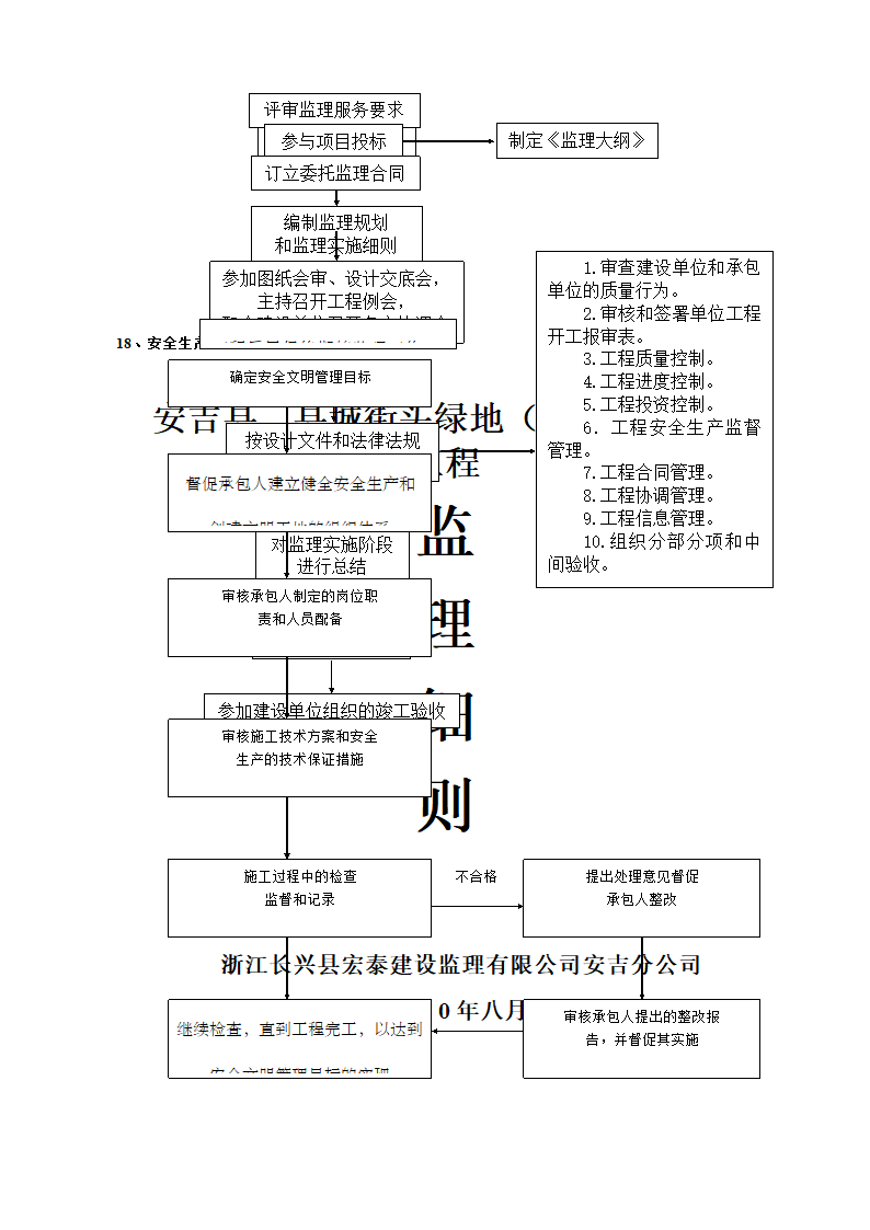 安吉县及县城街头绿地（园林式停车场）工程监理细则.docx第22页