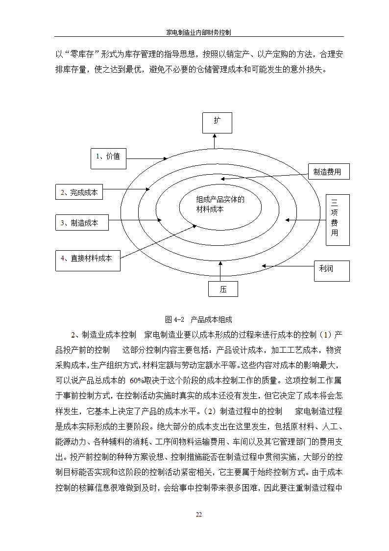 家电制造业内部财务控制.doc第22页