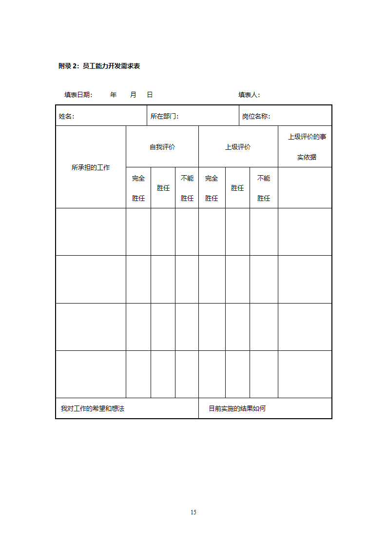 员工职业生涯规划（4）.doc第17页