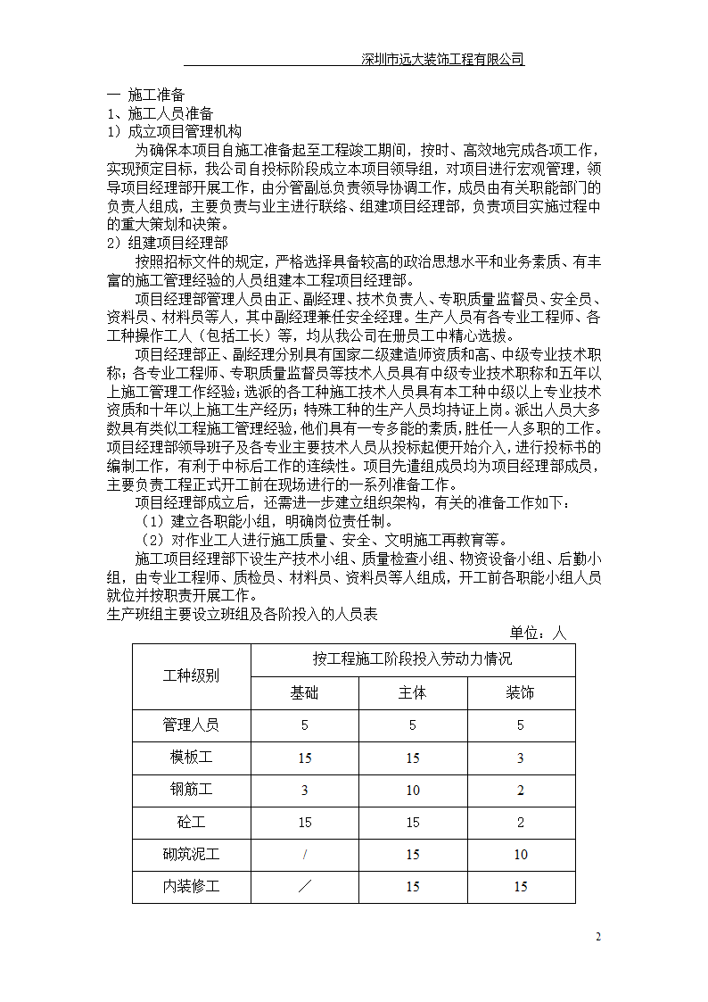 工程项目施工计划书.doc第3页