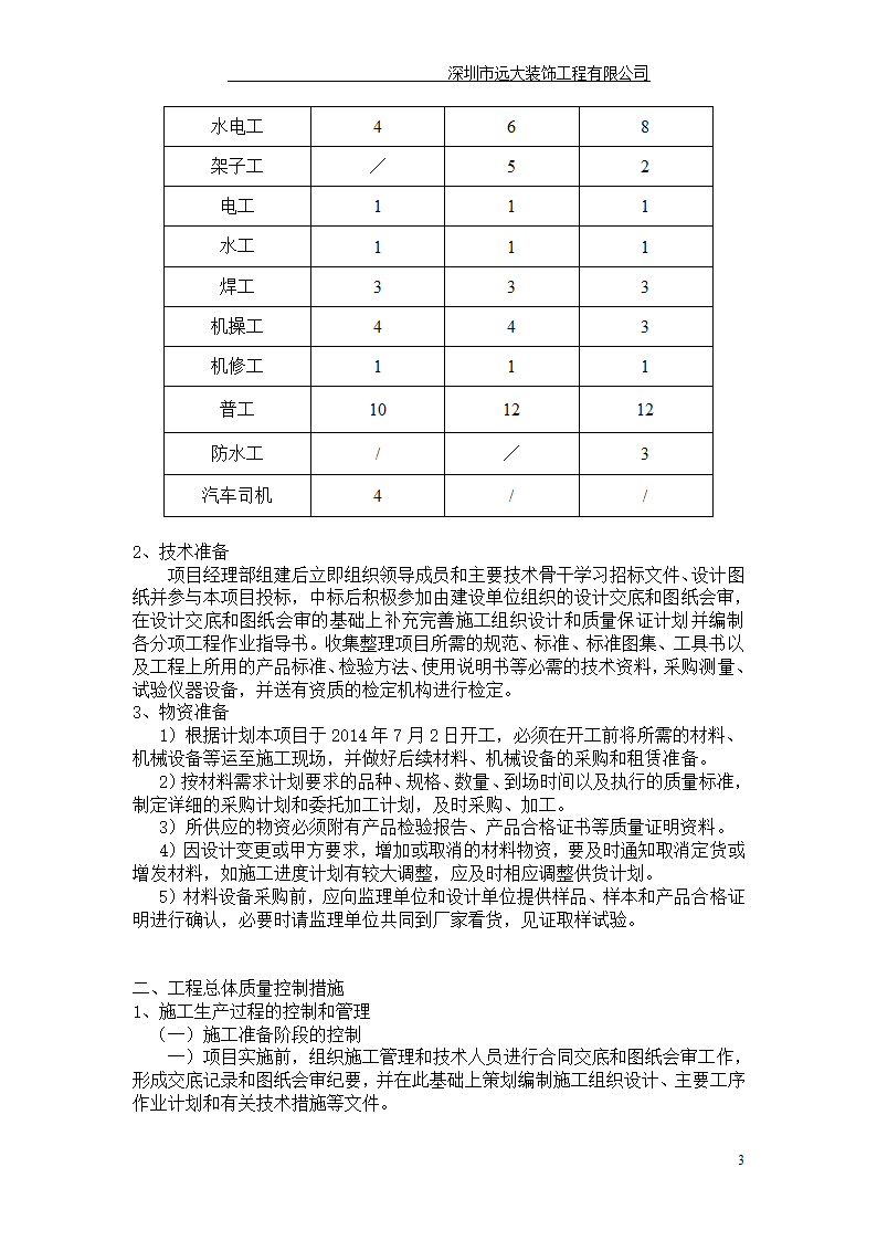 工程项目施工计划书.doc第4页