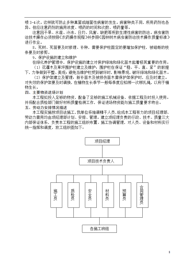 呼和浩特某斜拉大桥绿化施工组织设计方案.doc第8页