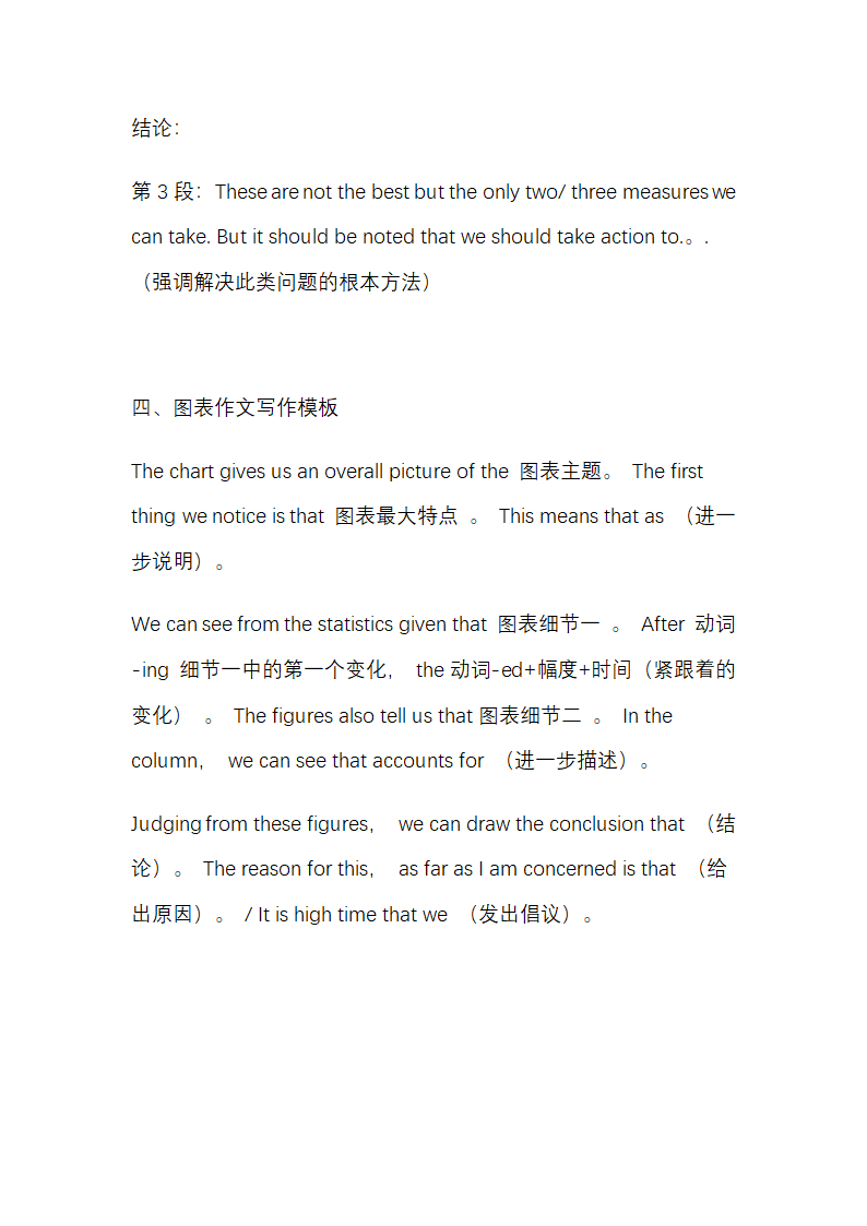 中考英语写作常用模板（题型版）.docx第14页