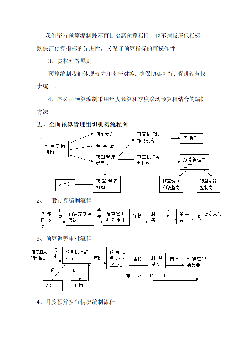 财务预算管理制度.docx第2页