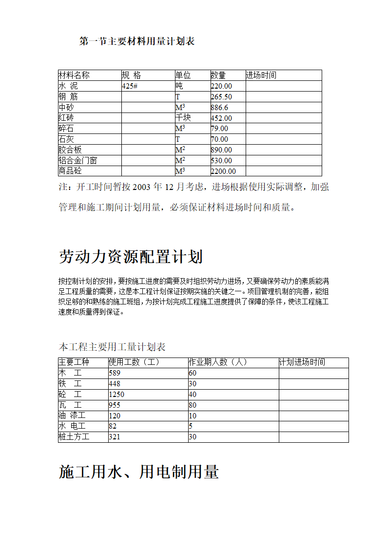 某办公楼施工组织设计方案.doc第31页