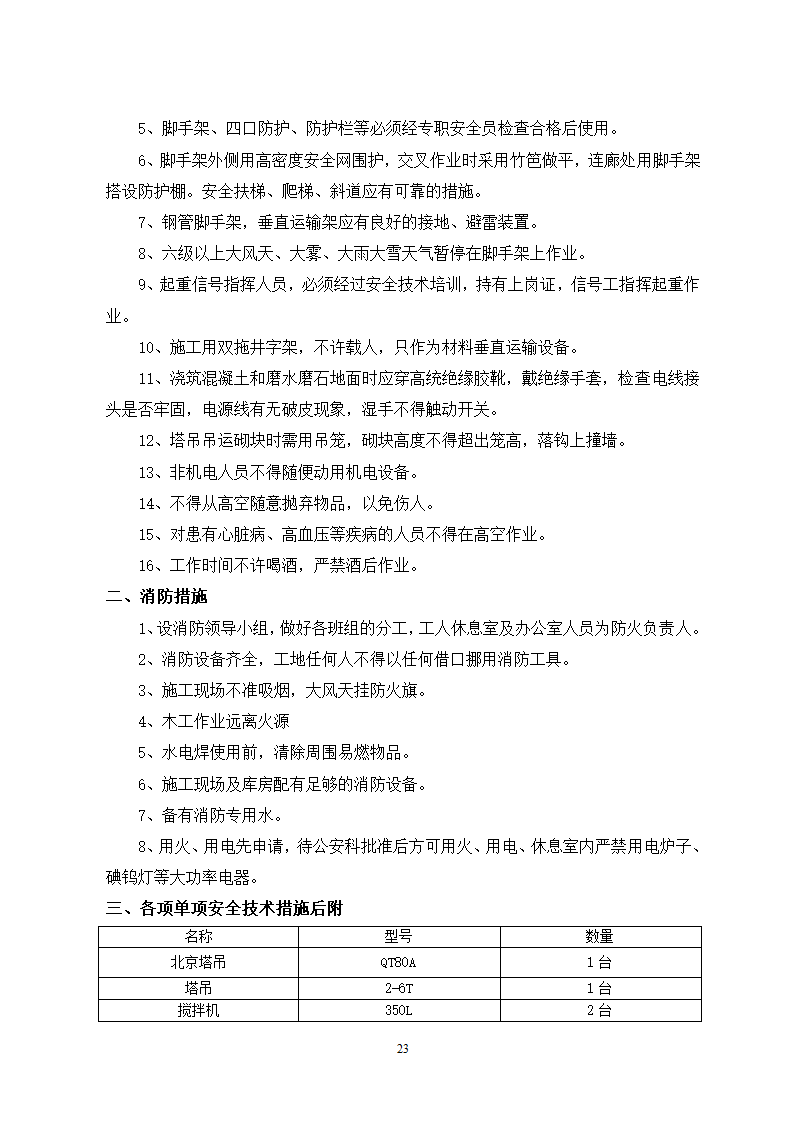 秦皇岛市某单位办公楼工程施工组织.doc第23页