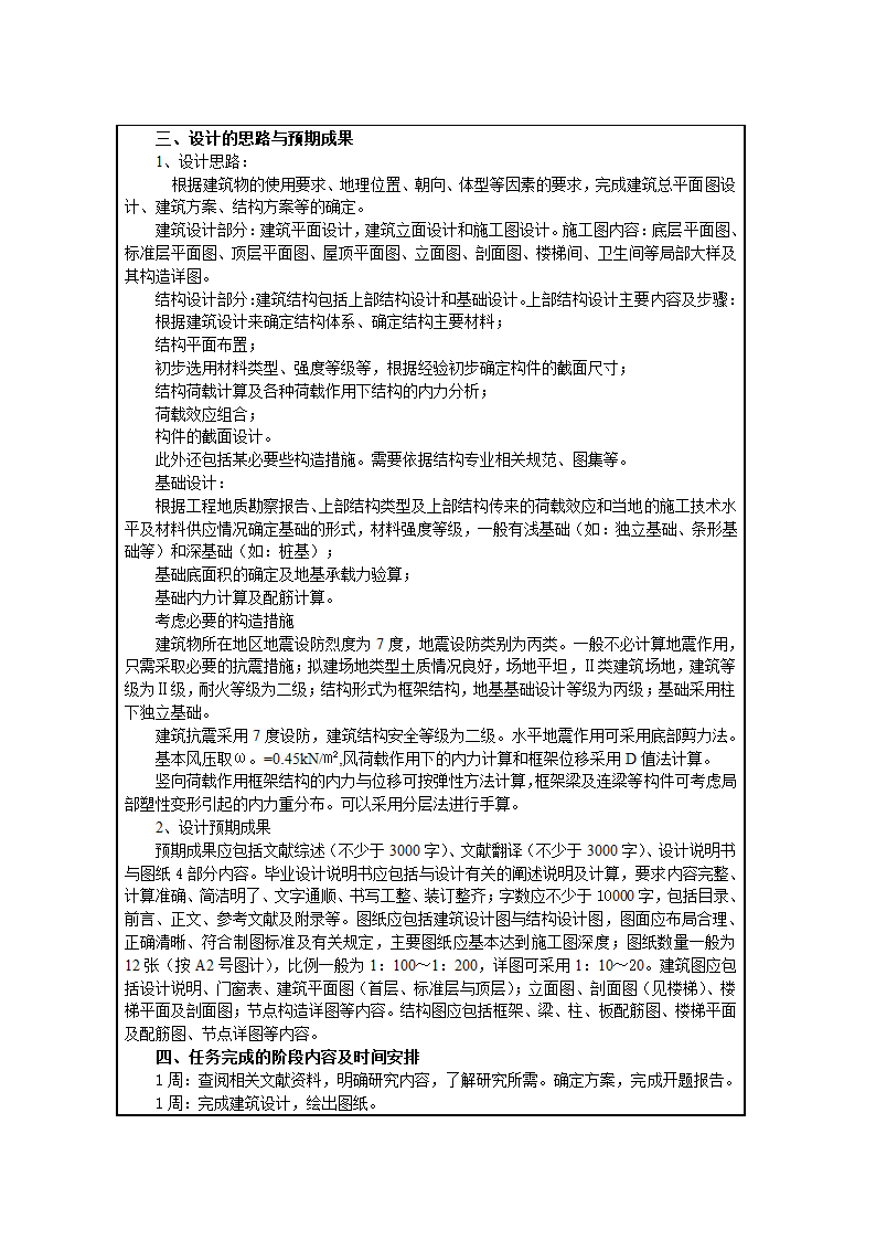 框架结构天城商业办公楼开题报告.doc第2页