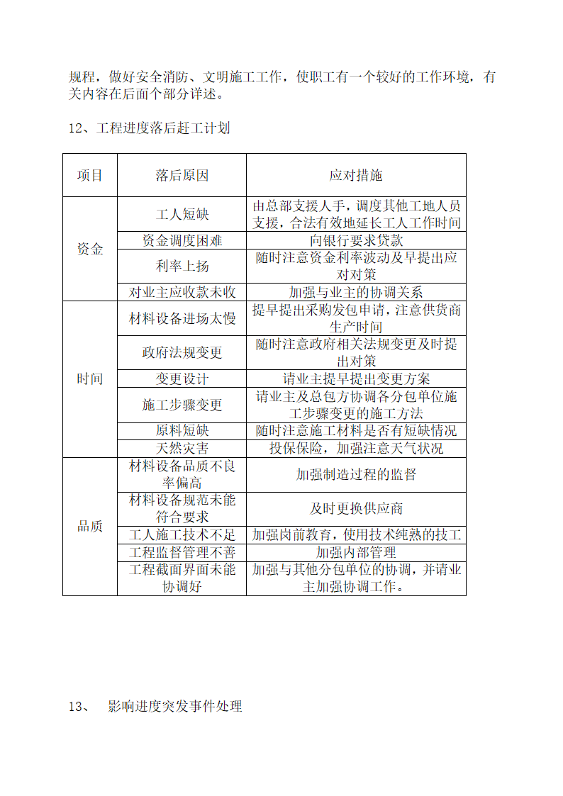 某办公楼装饰施工组织设计.doc第12页