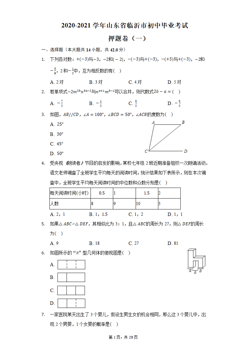 2021年山东省临沂市初中毕业考试数学押题卷（一）（Word版，附答案解析）.doc第1页