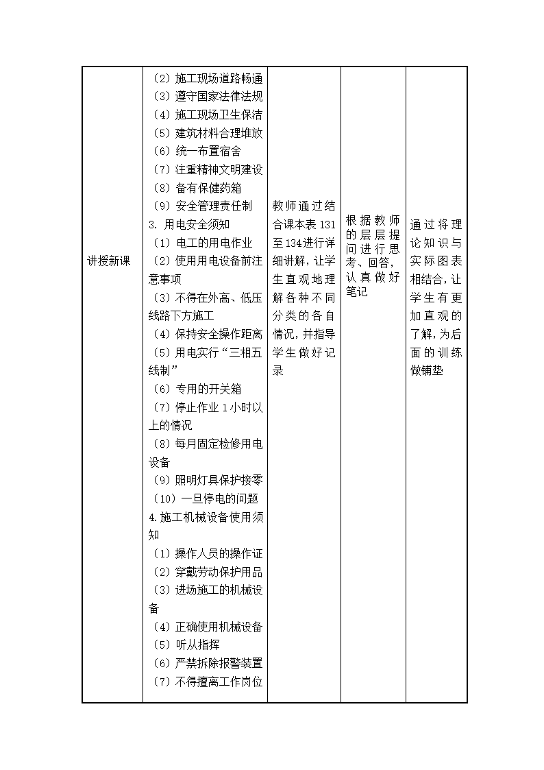 安全教育主题班会 安全教育--建筑施工免伤亡 教案（表格式）.doc第3页