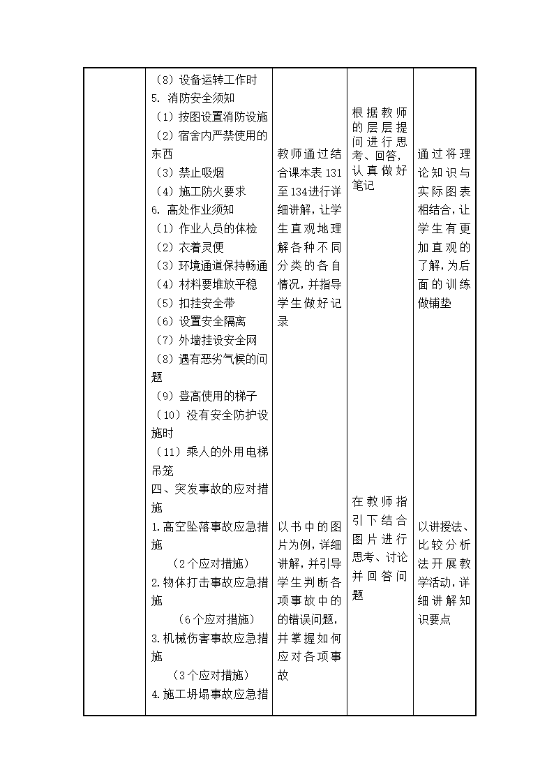 安全教育主题班会 安全教育--建筑施工免伤亡 教案（表格式）.doc第4页