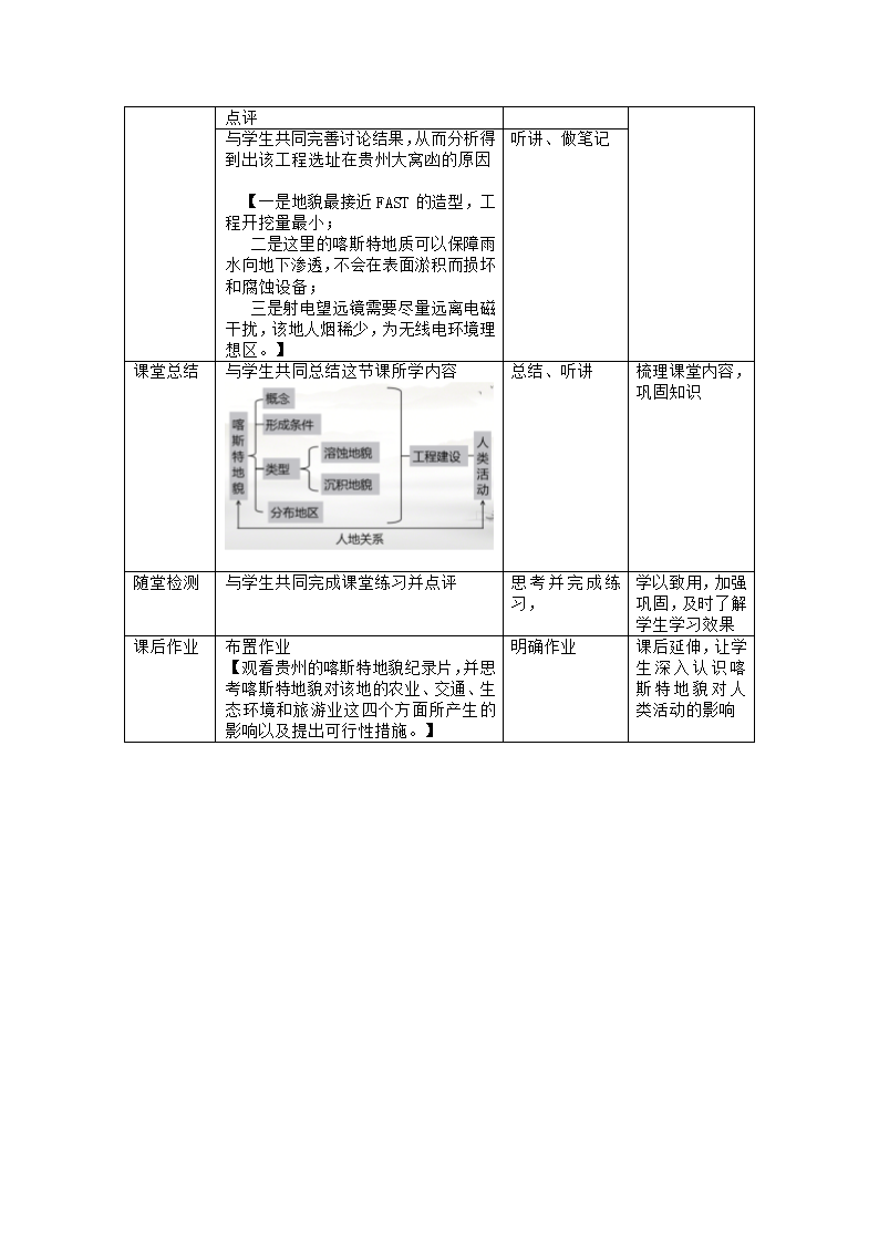 湘教版（2019）高中地理必修一 2.3 喀斯特地貌 教学设计 （表格式）.doc第3页