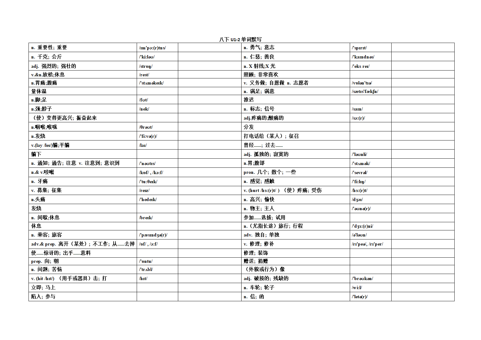 人教版八年级下册 Unit1-Unit 2 单词乱序默写（无答案）.doc第1页