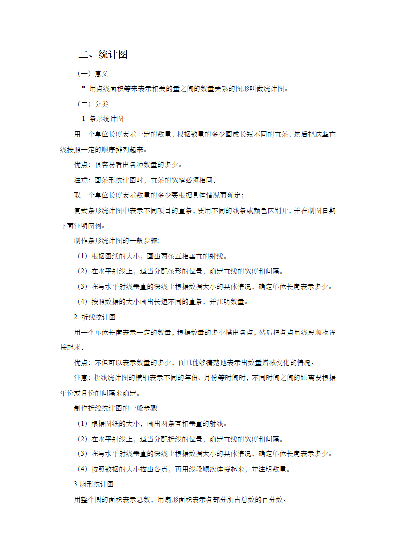 小升初六年级数学总复习知识点归纳大全.doc第38页