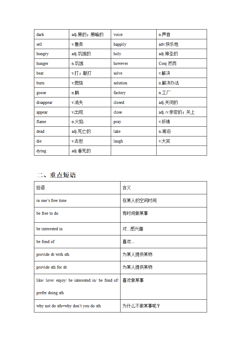 仁爱版八年级上册Unit3  Our Hobbies单元知识点总结.doc第3页