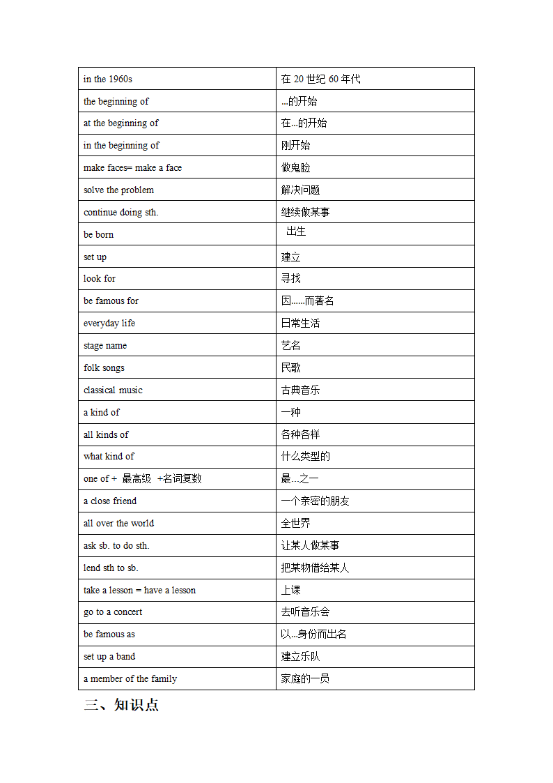 仁爱版八年级上册Unit3  Our Hobbies单元知识点总结.doc第5页