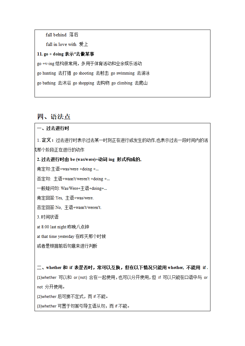 仁爱版八年级上册Unit3  Our Hobbies单元知识点总结.doc第8页