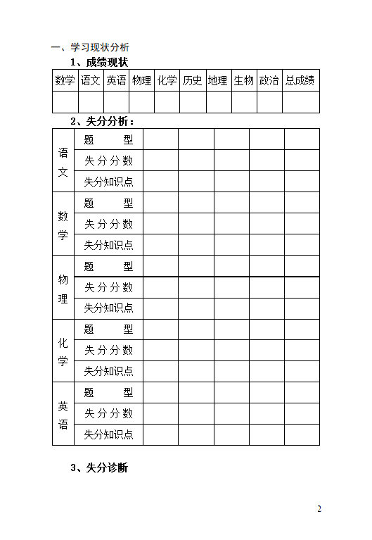 中小学生暑假学习计划表.doc第3页