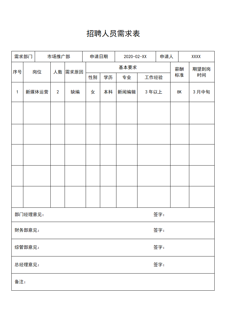 招聘人员需求计划表.doc第1页