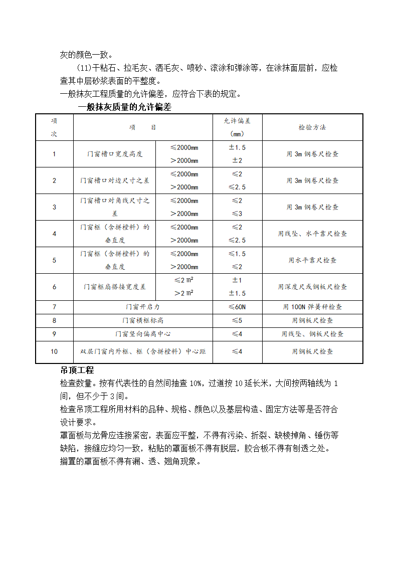 物业管理-装饰工程验收标准及表格.docx第2页