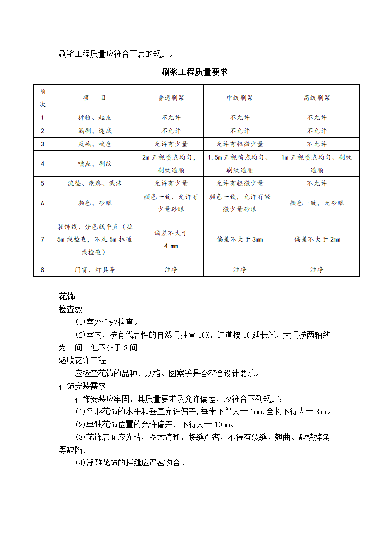 物业管理-装饰工程验收标准及表格.docx第10页