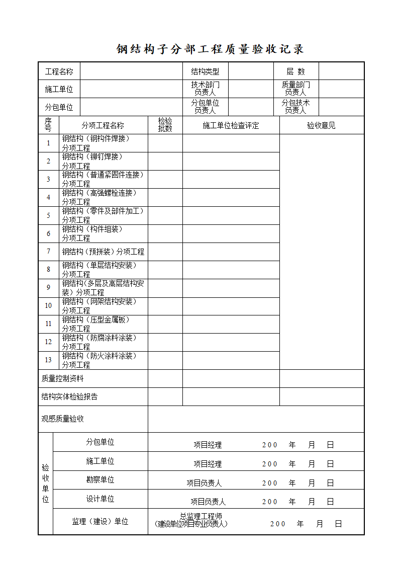 某施工钢结构子分部工程质量验收记录.doc第1页