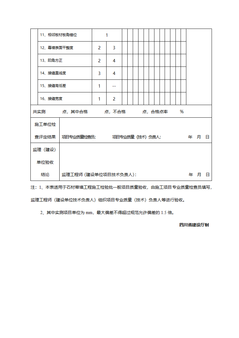 石材幕墙工程检验批质量验收记录表二.doc第2页