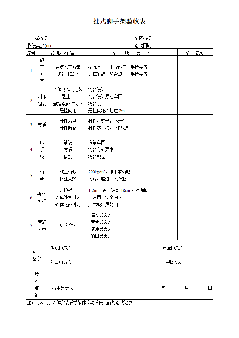 某公司挂式脚手架验收表.doc第1页