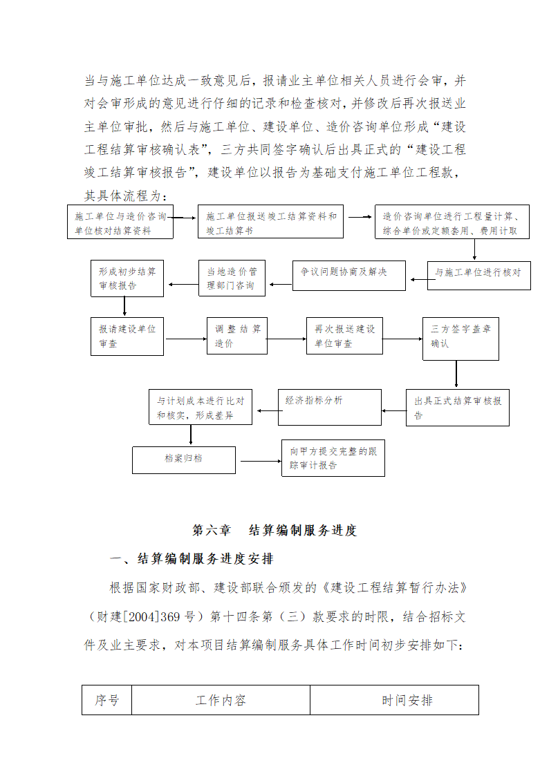 工程结算造价服务方案.doc第13页