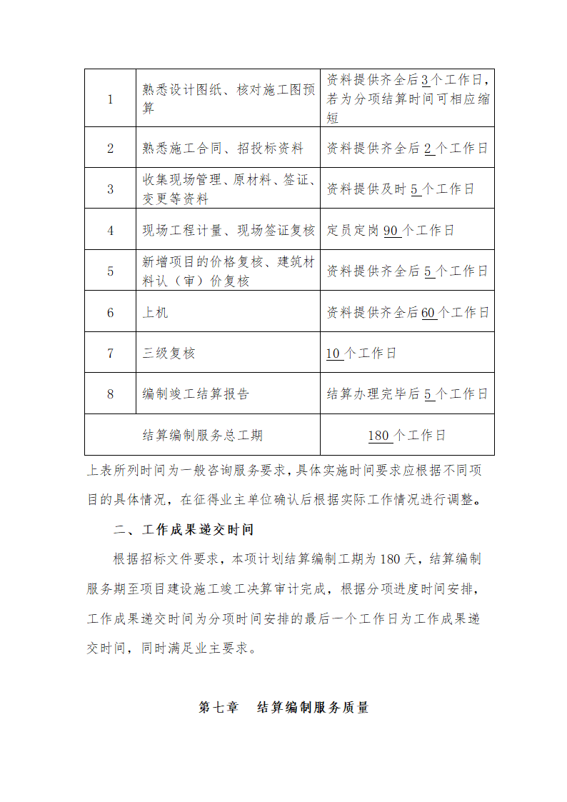 工程结算造价服务方案.doc第14页