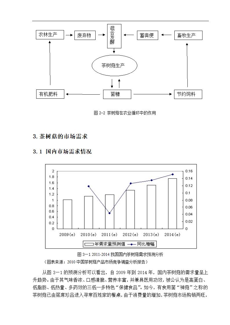 园林毕业论文 古田发展茶树菇种植的营销对策分析.doc第6页