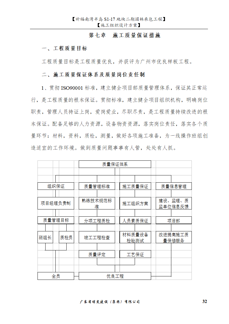 佛山市南海祈福南湾半岛S1-17地块二期园林工程施工组织设计.doc第32页