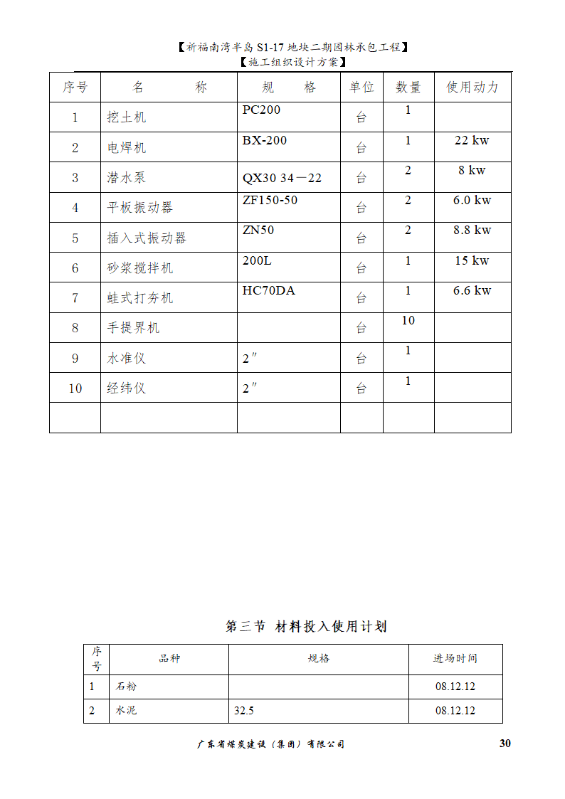 园林水景施工组织设计方案(水池水景）.doc第30页