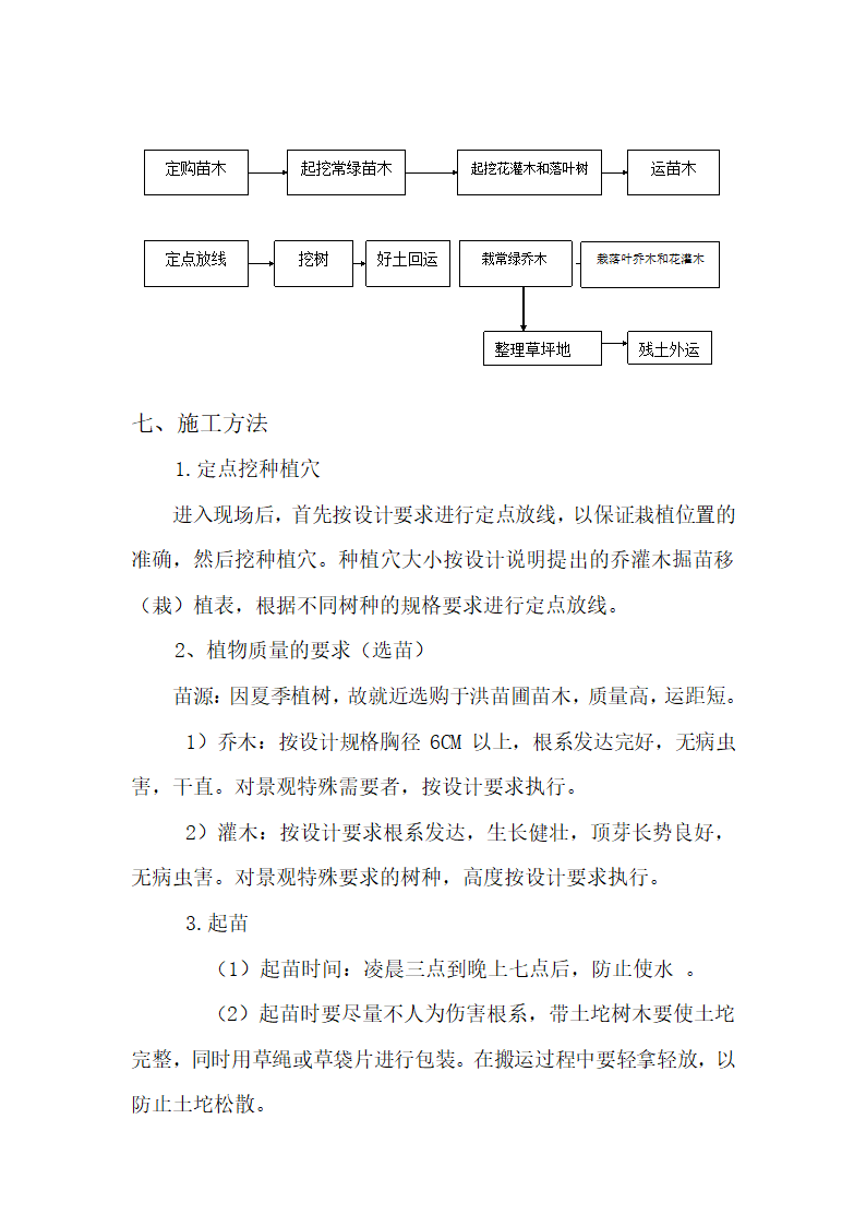 某地区某园林工程投标的施工组织设计方案.doc第3页