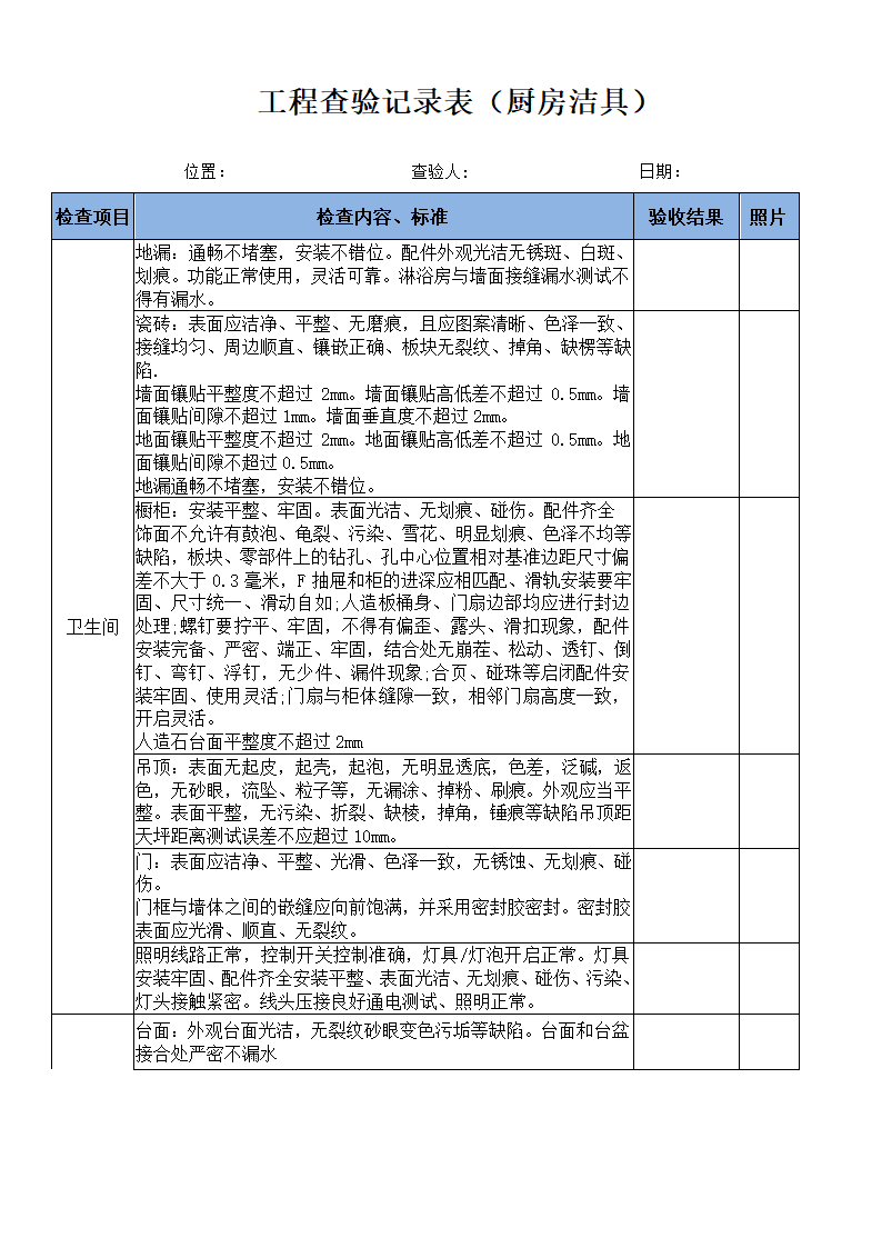 工程查验记录表（厨房洁具）.docx