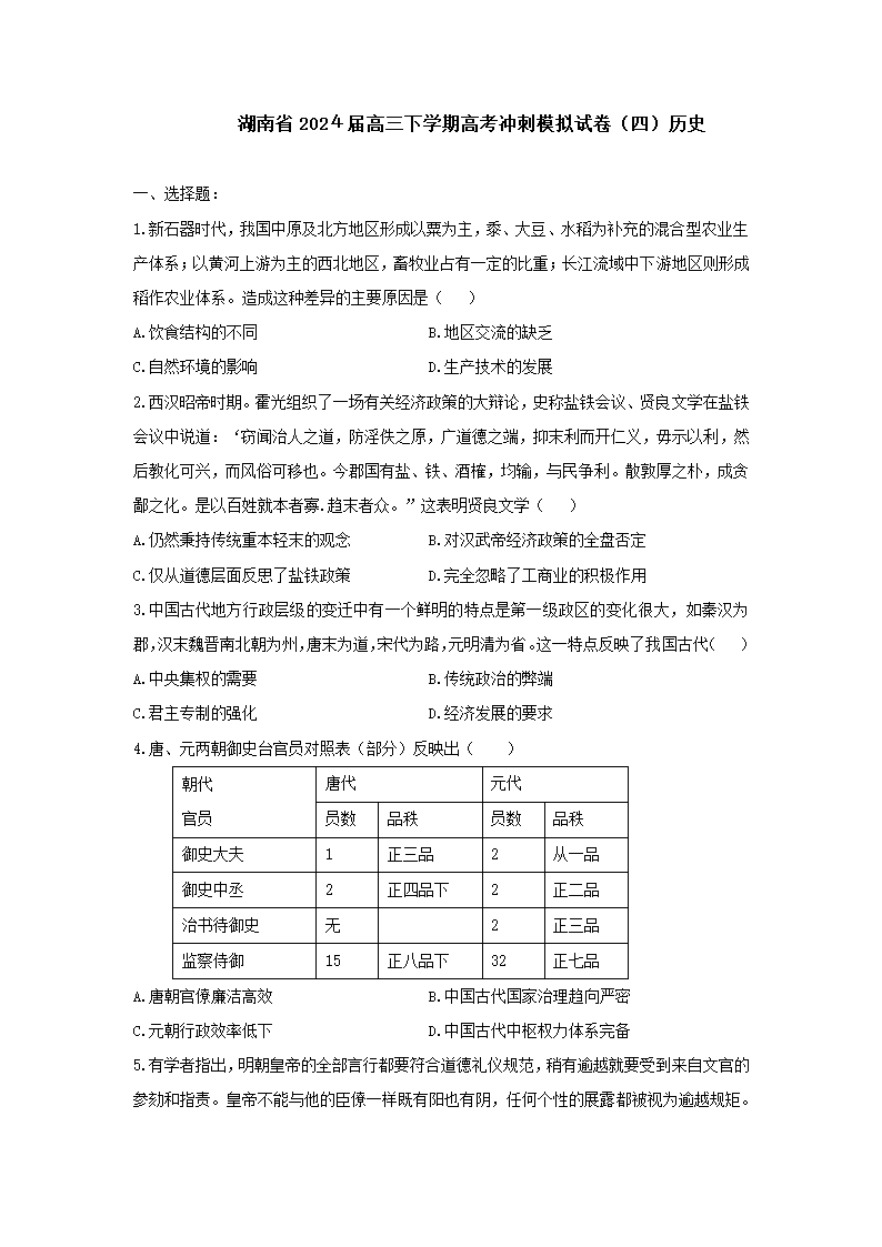 2024届湖南省高三下学期高考冲刺模拟（四）历史试卷（含答案）.doc第1页