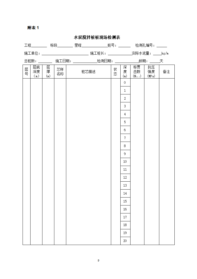 上海地区水泥搅拌桩评定细则.doc第11页