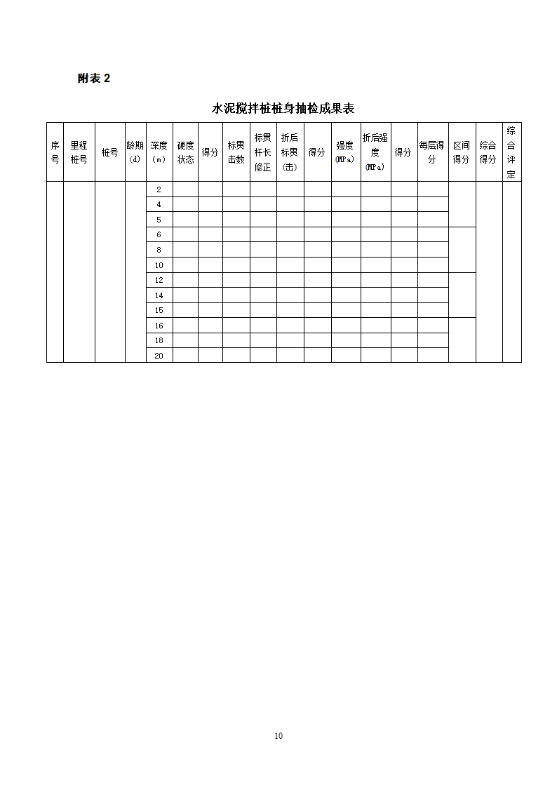 上海地区水泥搅拌桩评定细则.doc第12页