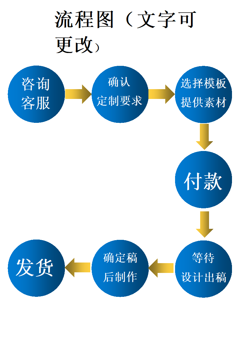 通用流程图模板.docx第1页