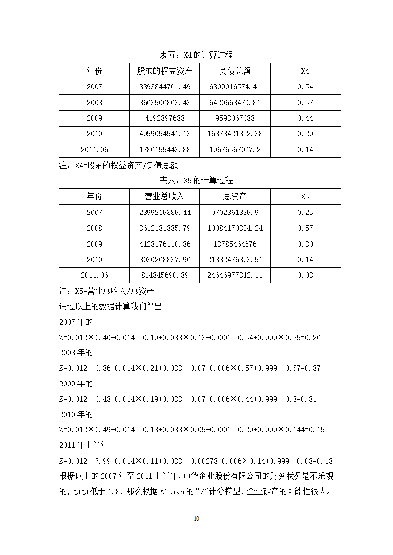 财会毕业论文中华企业中华企业股份有限公司财务预警研究.doc第10页