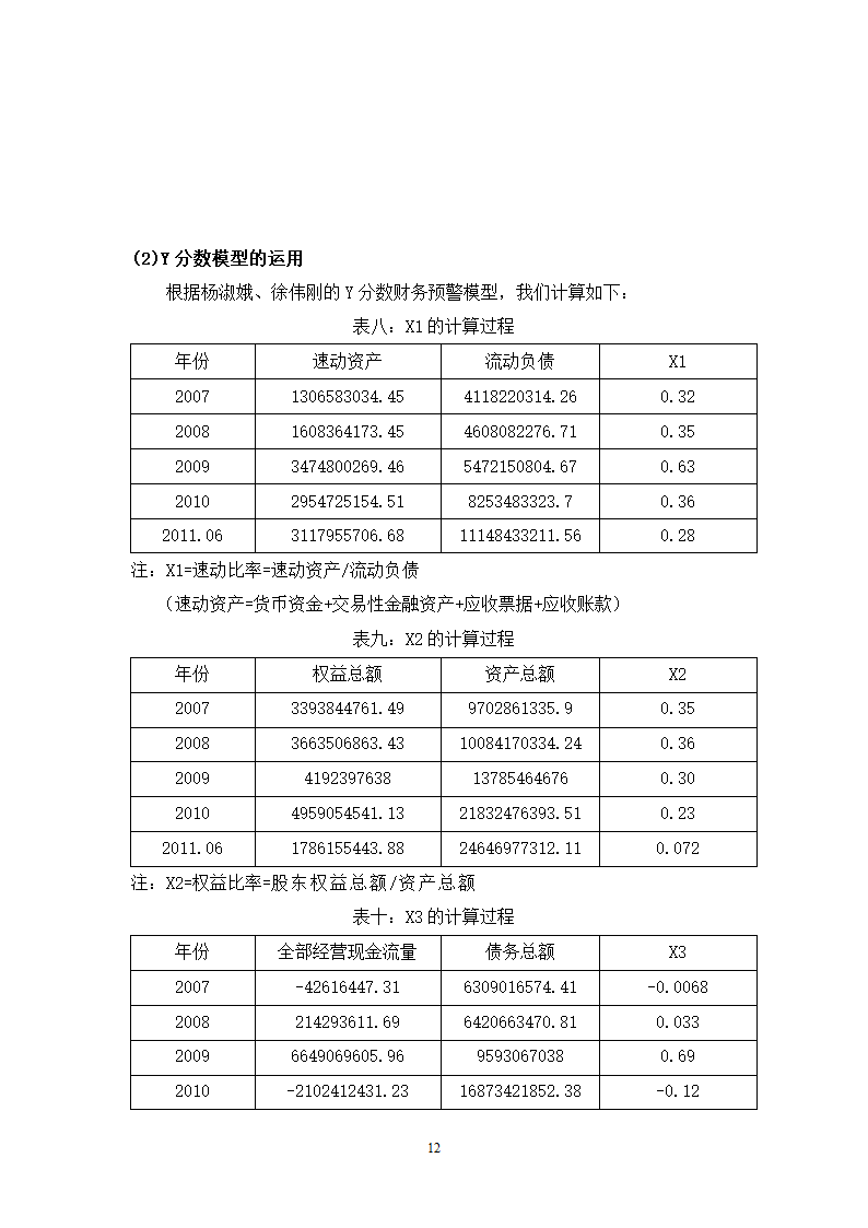 财会毕业论文中华企业中华企业股份有限公司财务预警研究.doc第12页