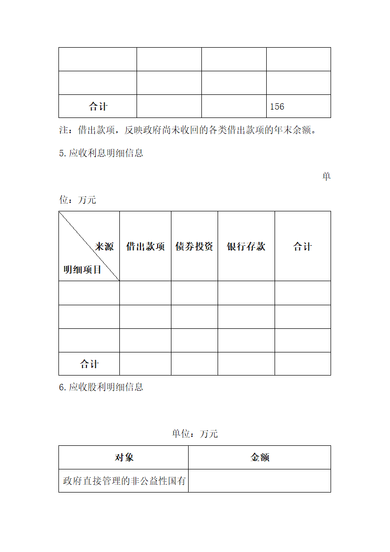 财务报告报表附注.docx第8页