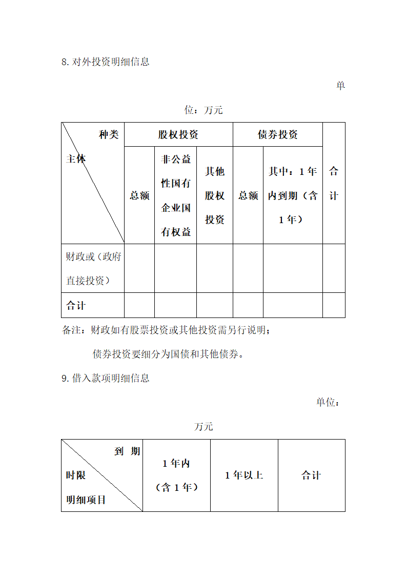 财务报告报表附注.docx第10页